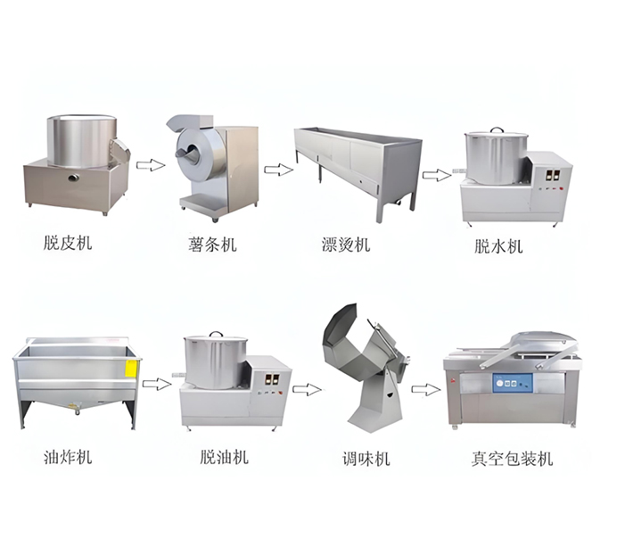 Semi automatic French fries production line