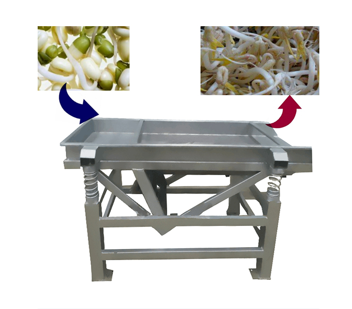 Bean Sprout Sheller, Bean Sprout Dry Washing Machine